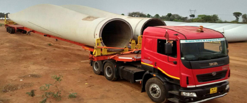 Dual Blades - Gamesa Wind Turbine